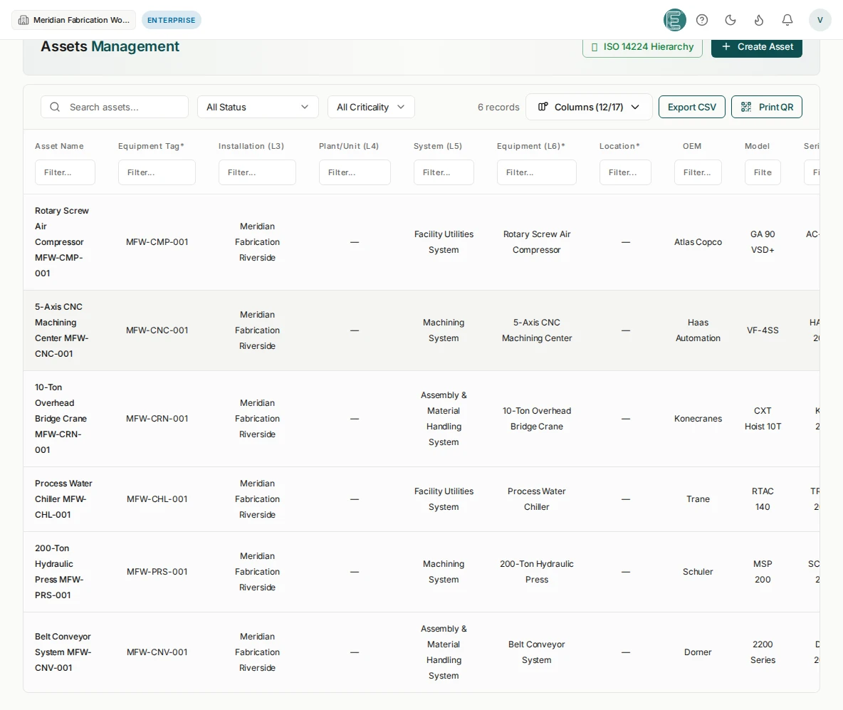 SMMS ISO 14224 asset hierarchy view, synthetic Meridian Fabrication Works tenant